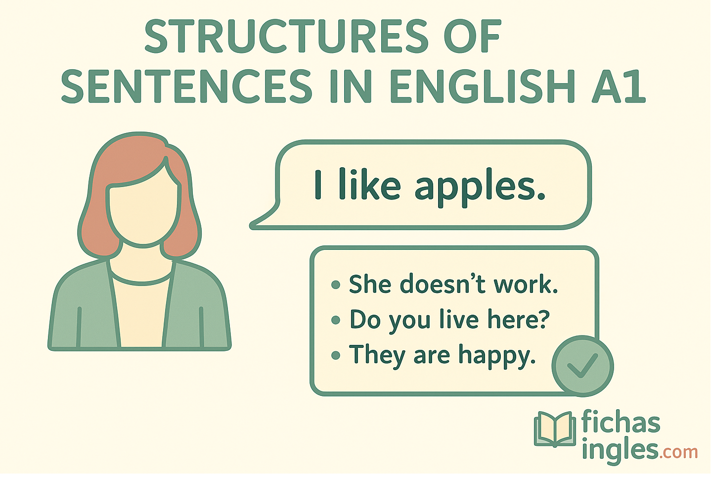 estructuras frases inglés A1